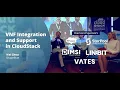 VNF Integration and Support in CloudStack CloudStack Collaboration Conference 2023