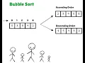 Bubble Sort