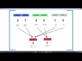 013 Introduction to MapReduce