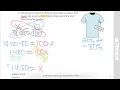 Unit 4 Lesson 6 Illustrative Math 7th Grade
