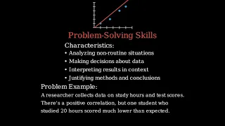 Problem solving skills in VCE General Maths unit 2 on Bivariate data