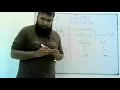P S 10 Dec Exponential distribution Expected value Variance Probab Abdul Mannan lecture