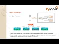 PySpark Session-3 SparkSession Vs SparkContext Bigdata Online Class