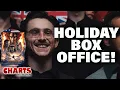Lagu Avatar and Marty Supreme Rule the Holiday Box Office - Charts with Dan!