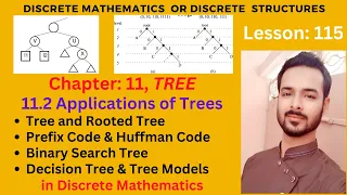 Lesson 115 Applications of Trees Prefix Codes HUFFMAN CODING