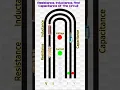 Resistance Inductance Capacitance Of Circuit animation s