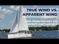 True vs Apparent Wind