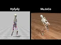 Hyfydy vs MuJoCo