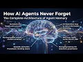 How AI Agents Never Forget The Complete Architecture of Agent Memory