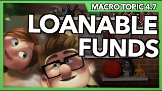 The Loanable Funds Market Macro Topic 4 7  The Loanable Funds Market Macro Topic 4 7