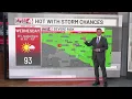 First Alert Weather Days For Intense Heat