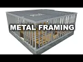Metal Framing - Tools Fastening Methods Fundamentals