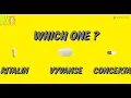 RITALIN or CONCERTA or VYVANSE