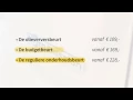 Lagu Wat gebeurt er bij een onderhoudsbeurt? | Bochane