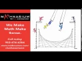 Mathnasium of Chanhassen West - We Make Math Make Sense