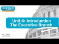 Introduction to the Executive Branch Government Politics Civics for the American Experiment
