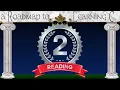 e02 - Reading from keyboard