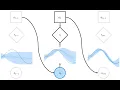 Sequential Bayesian Optimization for AdaptiveInformative Path Planning with Multimodal Sensing