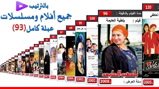 ترتيب أفلام ومسلسلات عبلة كامل كاملة عدد افلام عبلة كامل افلام عبلة كامل 
