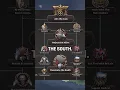 HOW TO Argentina HOI4
