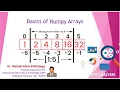 Session-3 Basics of Numpy Arrays-1