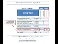Automatic CRUD Matrix Generation for Oracle Database Code