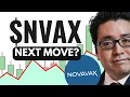 NVAX Stock Novavax stock analysis NVAX STOCK PREDICTION analysis news today