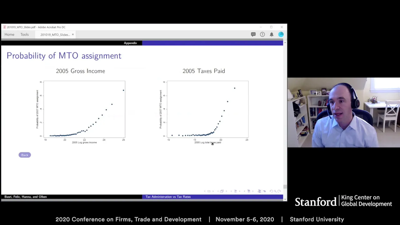 2020 Conference on Firms, Trade and Development - Ben Olken