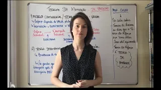 MOTIVAÇÃO - Teorias de Processo (Vroom e Porter/Lawler)