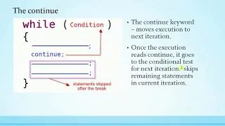 009 - The use of break and continue in Java
