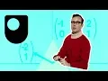 Multiplying Matrices