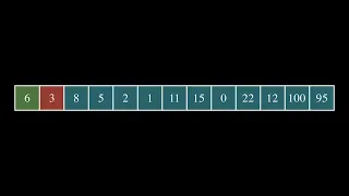 Stalin Sort Algorithm Animated Boxes Version