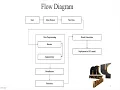 Image processing-Deep Learning in Skin Disease ImageRecognition A Review