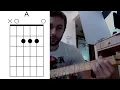 Dirt Road Blues guitar rhythm lesson (with some tabs/licks) - Bob Dylan