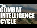 The Combat Intelligence Cycle
