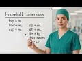 Nursing Med Math Made Easy Household Measurements tsp tbsp oz mL cup pt qt L