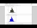 What is a Histogram generate a Histogram in Python