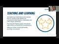 Launch to Learning 2020-21 Update for Staff