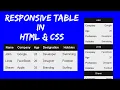 Responsive Table Using HTML and CSS