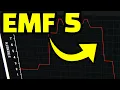 Show Off to Your Friends How to Read EMF 5 on the Activity Chart