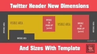 New Twitter Header Dimensions Sizes