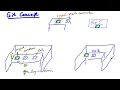 Download Lagu Git Concept: How to picture pull/push/merge (for beginners)