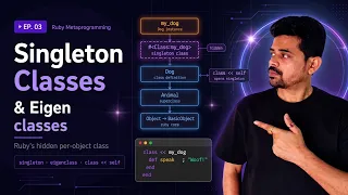 Ruby Metaprogramming Singleton Classes Eigenclasses Methods