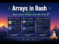 Arrays in Bash - Store Loop Manage Lists Like a Pro