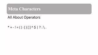 The Complete Regular Expressions Course with Exercises Meta Characters