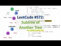 LeetCode 572 Subtree of Another Tree More Recursive DFS