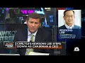 Carlyle Group CEO Kewsong Lee abruptly steps down