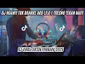 Download Lagu DJ NGANTI TOK DUAKKE AKU LILO | DJ TRESNO TEKAN MATI - Restianade By Mocil Fvnky VIRAL TIK TOK 2025