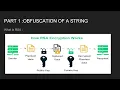 RSA ENCRYPTION IN PYTHON