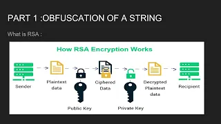 RSA ENCRYPTION IN PYTHON